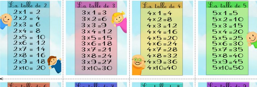 Pourquoi Les Tables De Multiplications Et Pour Qui
