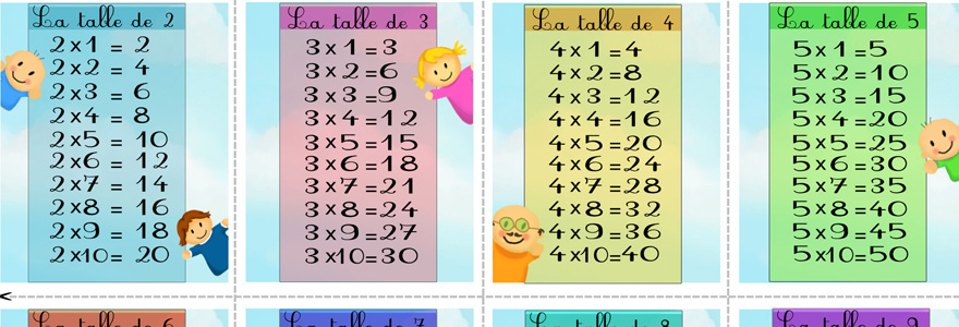 tables de multiplications